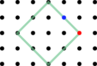 a circle of radius 2, in the taxicab metric