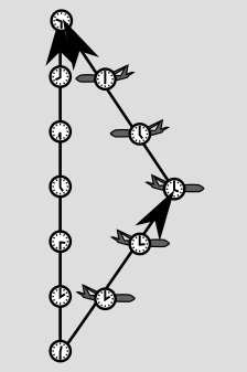 spacetime diagram showing the Hafele-Keating experiment, simplified